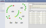 Advanced Incident Response System